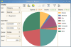 Statistics report (pie chart)
