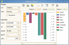 Statistics report (bars chart)